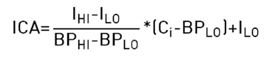 Formula ICA - Aire